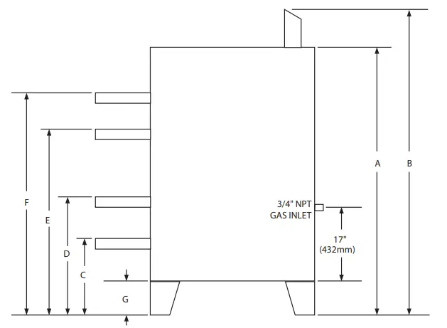 Garland-G2000-Gas-Bake-and-Roast-Deck-Ovens-fig3