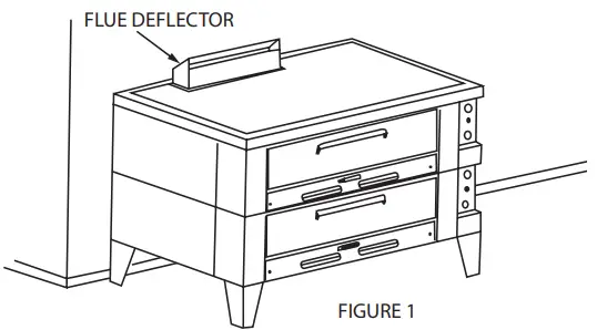 Garland-G2000-Gas-Bake-and-Roast-Deck-Ovens-fig5