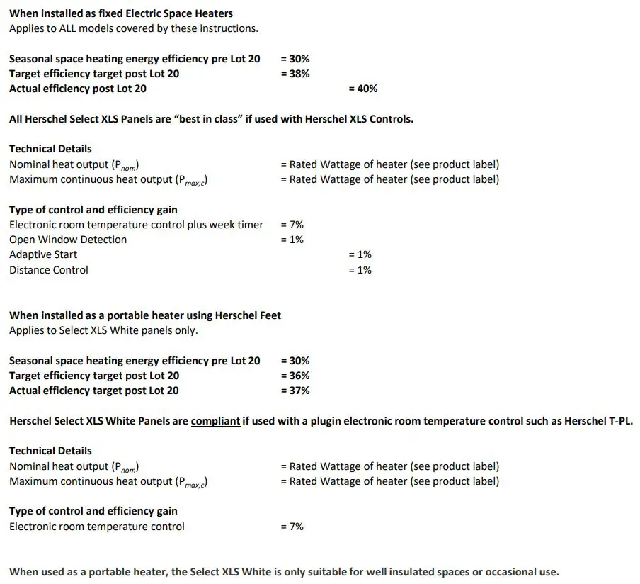 HERSCHEL XLS1000W-EU Select XLS Smart Infrared Panel Heaters Instruction Manual - Compliance with Ecodesign directive