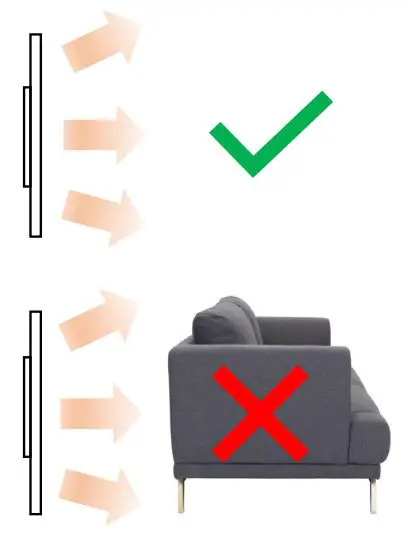HERSCHEL XLS1000W-EU Select XLS Smart Infrared Panel Heaters Instruction Manual - Positioning