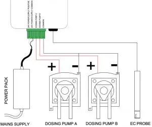 FIG 3 Wiring Diagram
