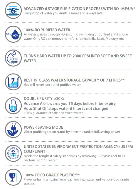Pure it Classic Nxt ROMFUV - UNDERSTANDING THE BUZZER