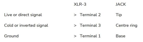 FIG 1 Signal input connections.JPG