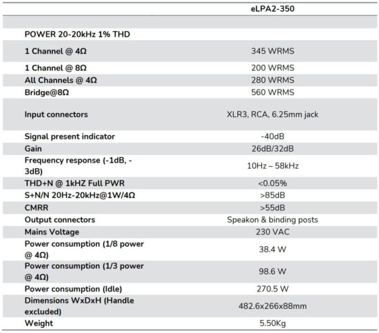 FIG 9 TECHNICAL CHARACTERISTICS.JPG