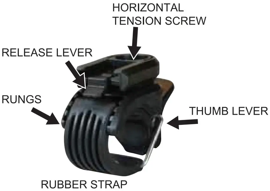 SERFAS ESM 350 Combo Light - FIGURE 2