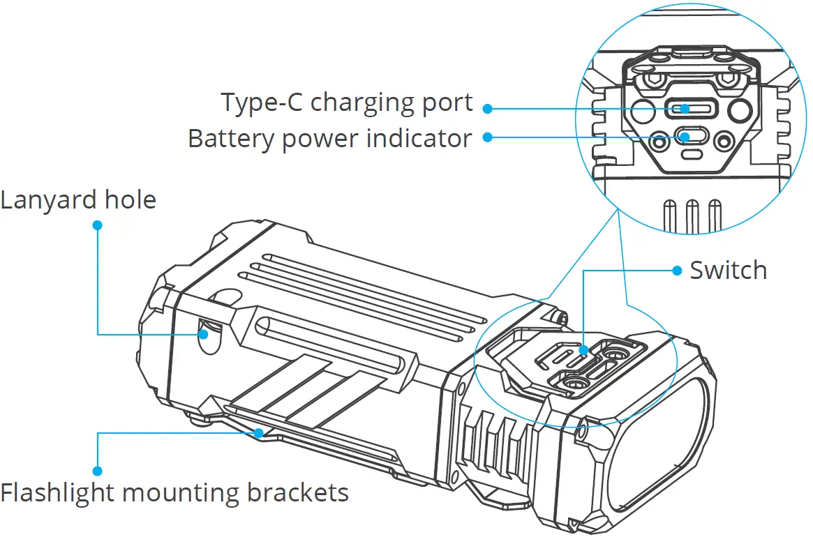 WUBEN X2 Lumen Mini Flashlight 07