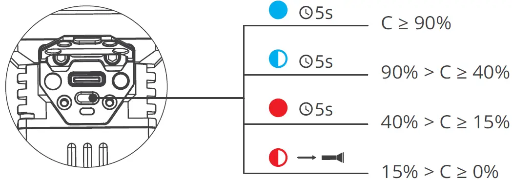 WUBEN X2 Lumen Mini Flashlight 10