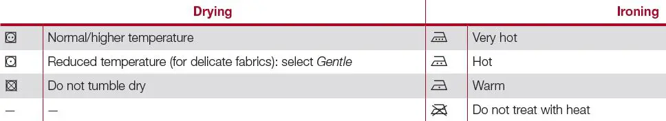 Miele 11 631 560 00 Heat Pump Dryer-39