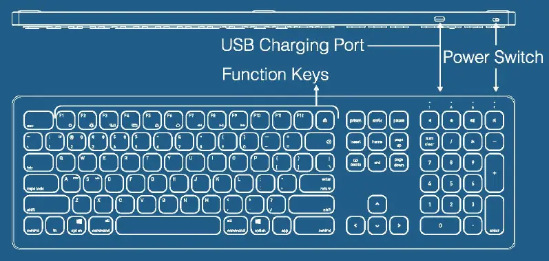 Dustin Cordless 2.4G and Bluetooth Multi-Device Keyboard 1