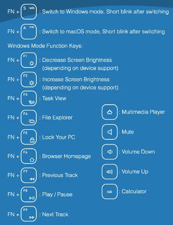Dustin Cordless 2.4G and Bluetooth Multi-Device Keyboard 4