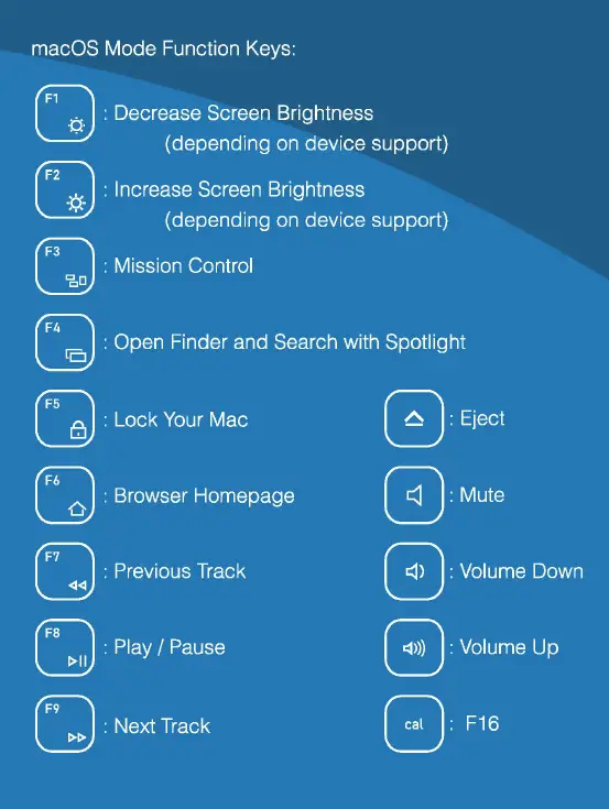 Dustin Cordless 2.4G and Bluetooth Multi-Device Keyboard 5