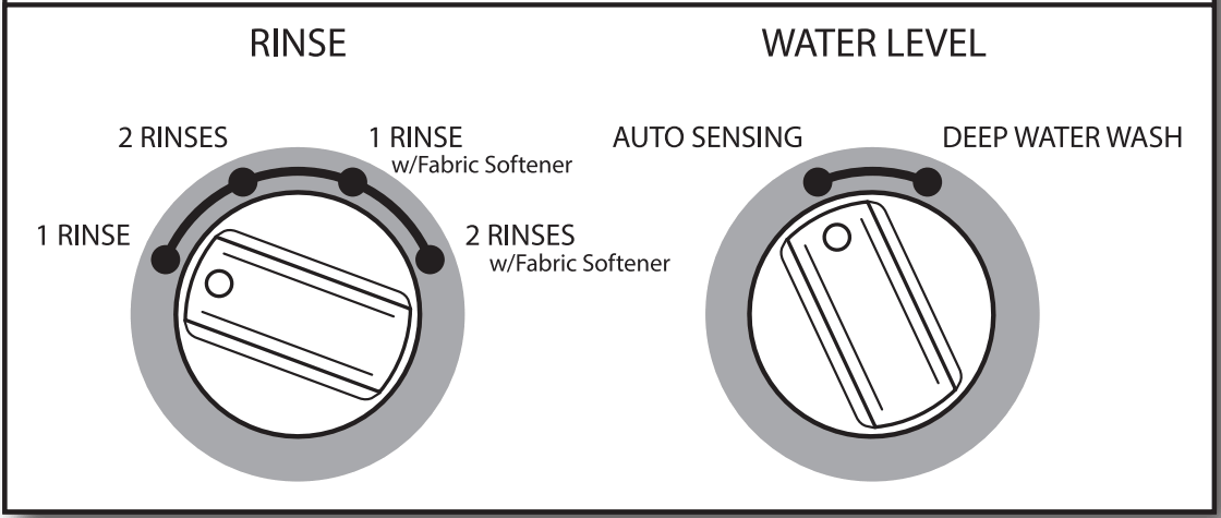 CROSLEY W11099674A Top Loading High Efficiency Washer - FIGURE 13