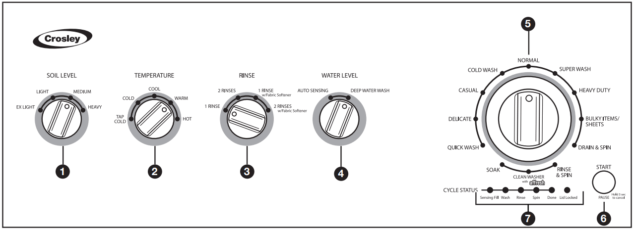 CROSLEY W11099674A Top Loading High Efficiency Washer - FIGURE 2