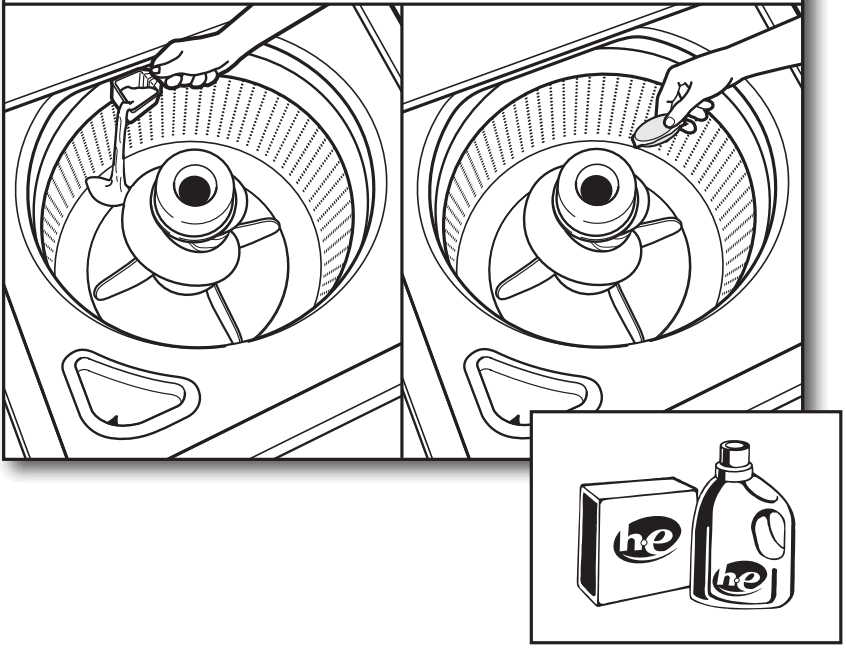 CROSLEY W11099674A Top Loading High Efficiency Washer - FIGURE 5
