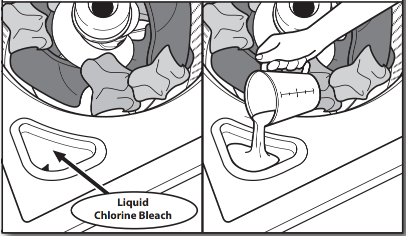 CROSLEY W11099674A Top Loading High Efficiency Washer - FIGURE 7