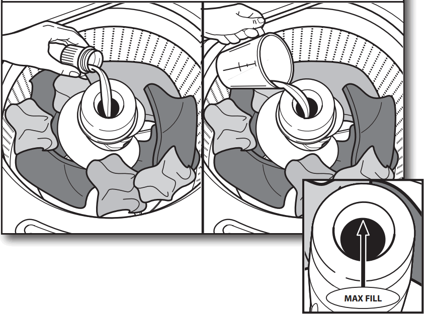 CROSLEY W11099674A Top Loading High Efficiency Washer - FIGURE 8