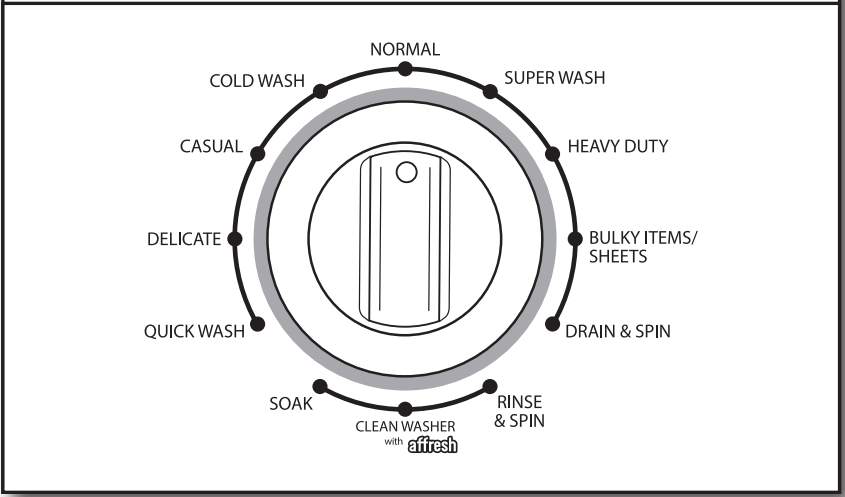 CROSLEY W11099674A Top Loading High Efficiency Washer - FIGURE 9