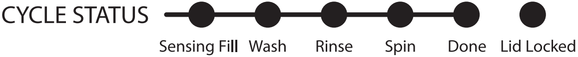 CROSLEY W11099674A Top Loading High Efficiency Washer - ICON 6