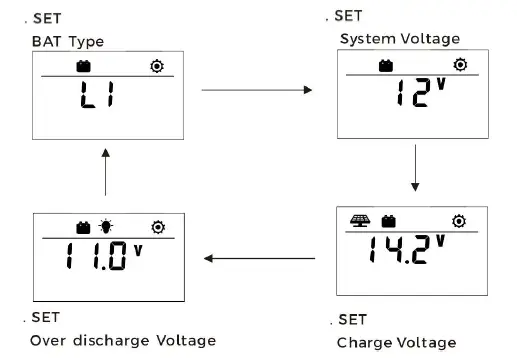 BIGCOMMERCE-P2410C-PWM-Charge-Controller- (27)