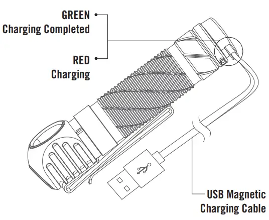 OLIGHT-Perun-2-Headlamp- (6)