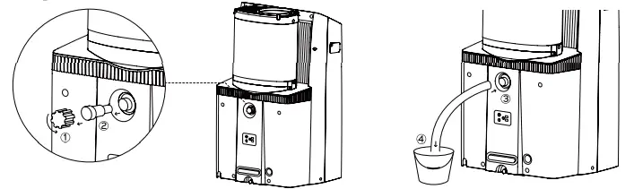 DREO DR-HAC001 Inverter Portable Air Conditioner - Fig 18