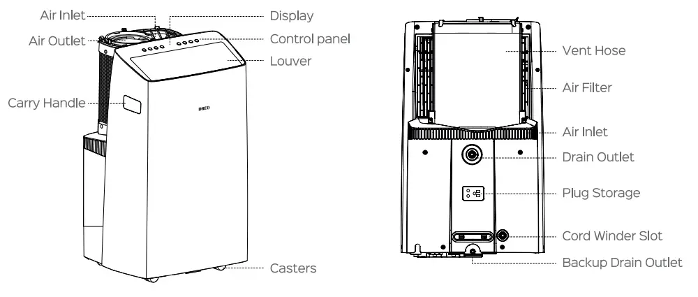 DREO DR-HAC001 Inverter Portable Air Conditioner - Fig 2