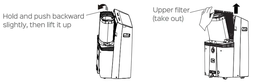 DREO DR-HAC001 Inverter Portable Air Conditioner - Fig 22