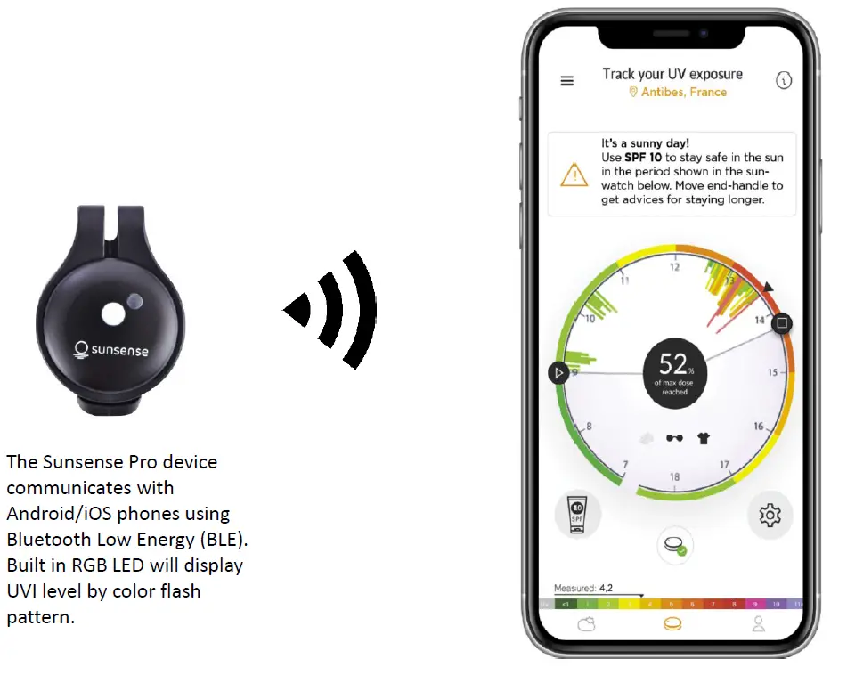 SUNSENSE Pro UV Tracker 1