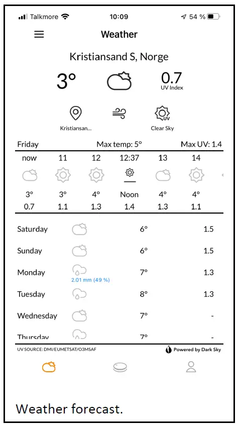 SUNSENSE Pro UV Tracker 10