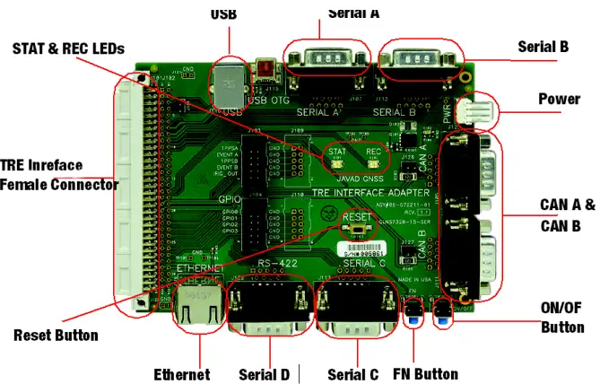 JAVAD-TRE-Evaluation-Kit-fig-3