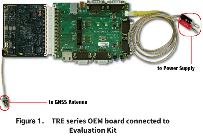 JAVAD-TRE-Evaluation-Kit-fig-6