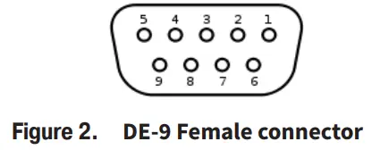 JAVAD-TRE-Evaluation-Kit-fig-7