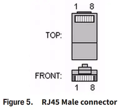 JAVAD-TRE-Evaluation-Kit-fig-8