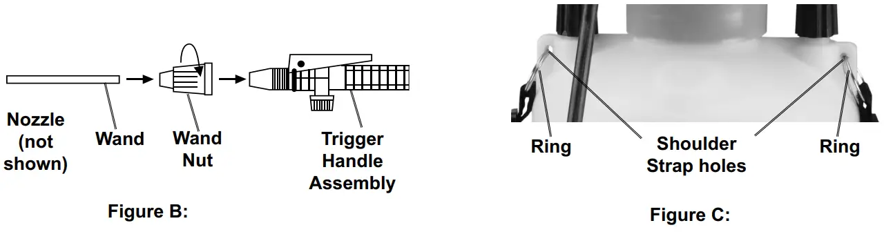 GREENWOOD 95690 2 gallon Home and Garden Sprayer - Fig 2
