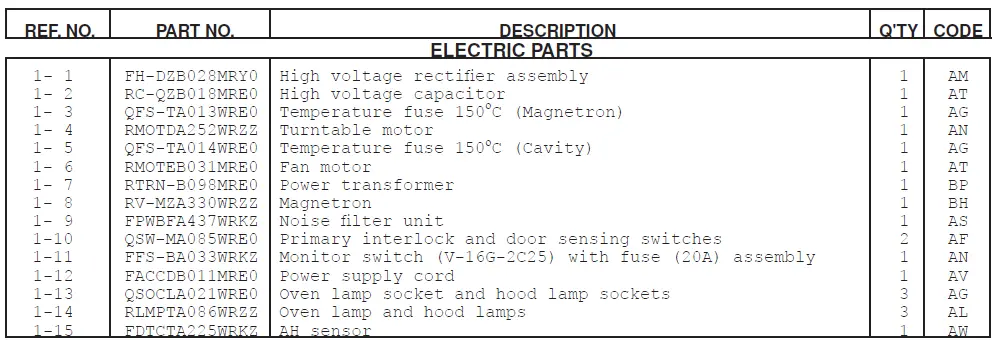 SHARP-R-1210-T-1211-T-Over-The-Counter-Microwave-5