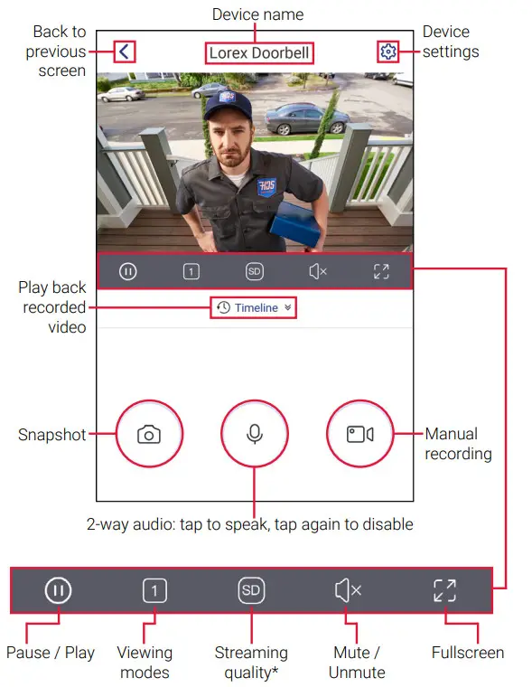 LOREX LNWDB1 Series HD Video Doorbell- Live viewing