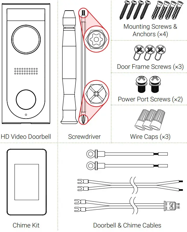 LOREX LNWDB1 Series HD Video Doorbell- Package
