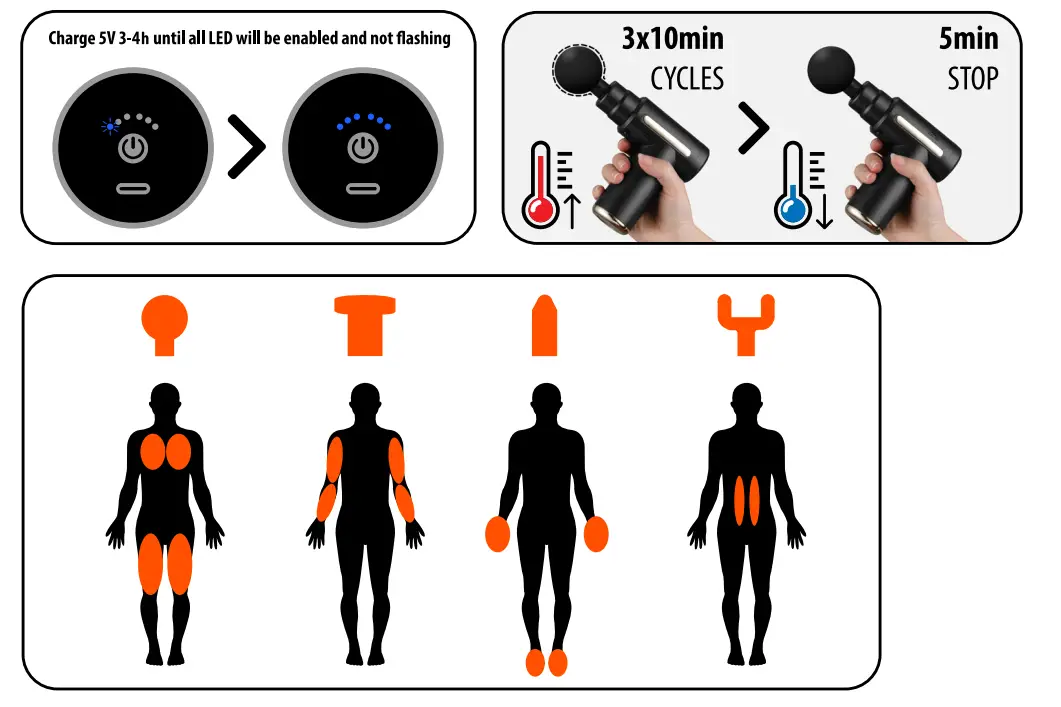 media-tech MT6521 Massage Gun 2