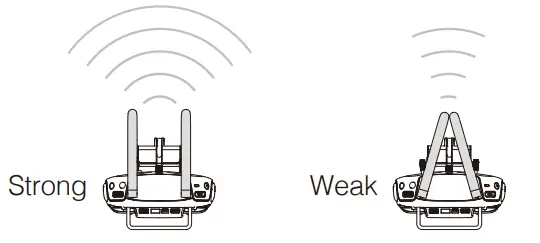 dji PHANTOM 3 AIR MAVIC MINI Drone - Figure 13