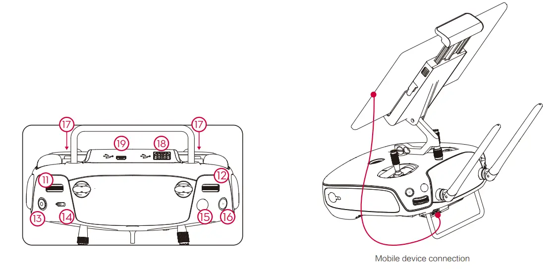 dji PHANTOM 3 AIR MAVIC MINI Drone - Figure 5