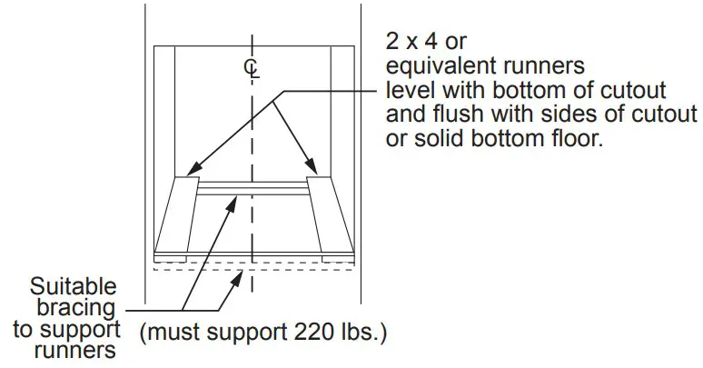 DIMENSIONS AND INSTALLATION
