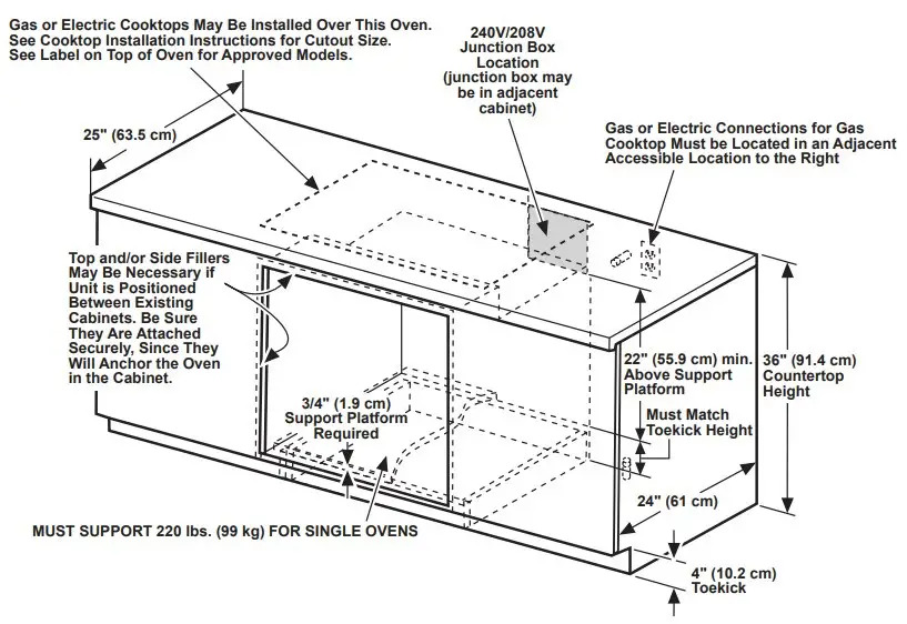 DIMENSIONS AND INSTALLATION
