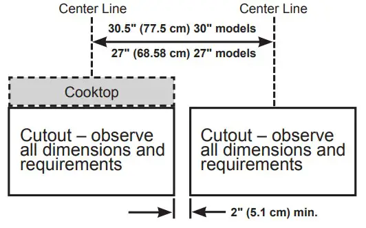 DIMENSIONS AND INSTALLATION