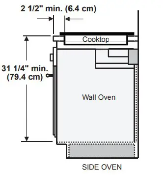 DIMENSIONS AND INSTALLATION