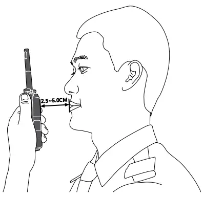 Hytera PD782i Intrinsically Safe Digital Portable Radio - Private Call