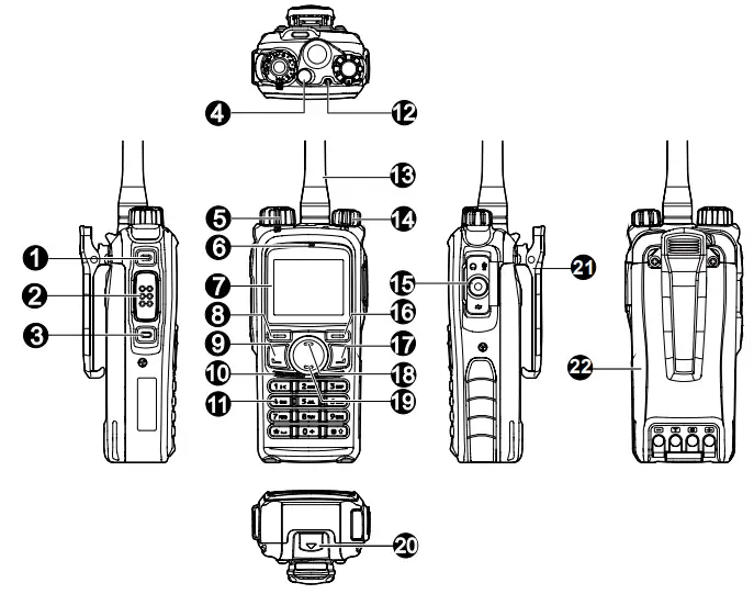 Hytera PD782i Intrinsically Safe Digital Portable Radio - Product Control