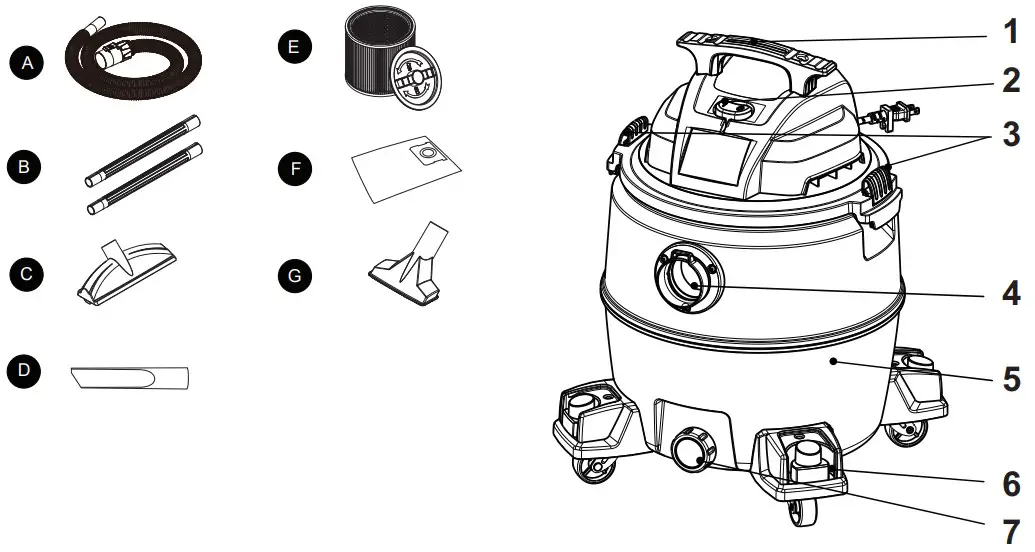STANLEY SL18116P 6 Gallon Wet Dry Vacuum - PACKAGE CONTENTS