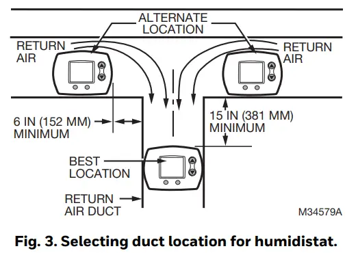 Selecting Location for Humidistat