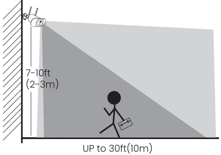 IeGeek-ZS-GX5S-Wireless-Indoor-Outdoor-WiFi-Security-Camera-FIG 18