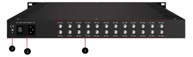 TEKNOLINE-TSIP-24-IP-Tuner-to-IP-Gateway-FIG-3